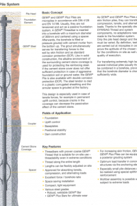 Gewi pile system