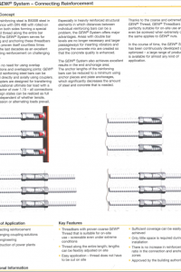 Dywidag conecting reinforcement