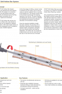 Dywidag drill hollow bar system